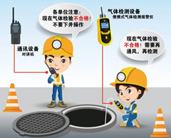 崇安有限空间操作说明